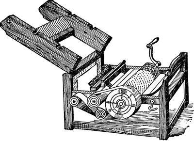 Textile Machine Invention Share