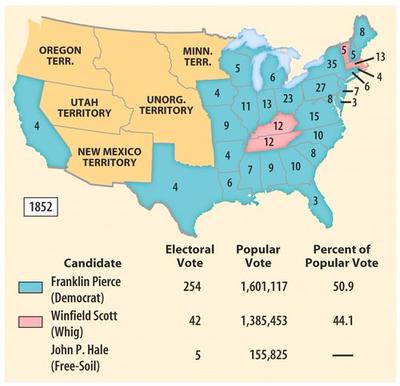 The results of the election are shown on the map above. Franklin Pierce ...