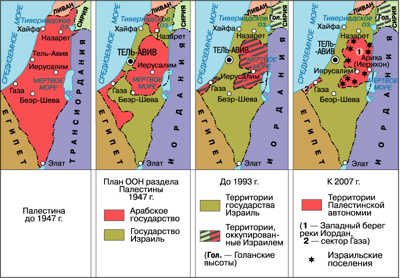 Арабо израильский конфликт карта