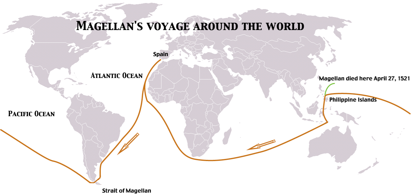 Round the world перевод. Путешествие Магеллана на карте. Magellan's Voyage. Маршрут Магеллана. 1 Кругосветное путешествие.