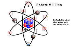 robert millikan contribution to atomic theory