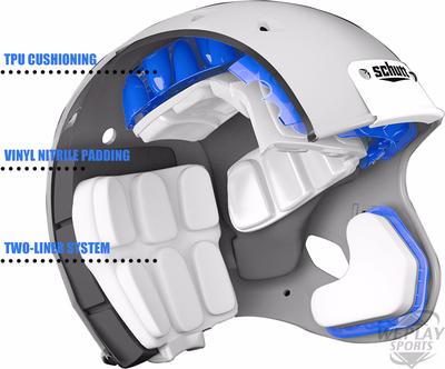 Look at the difference between the padding in the helmet.