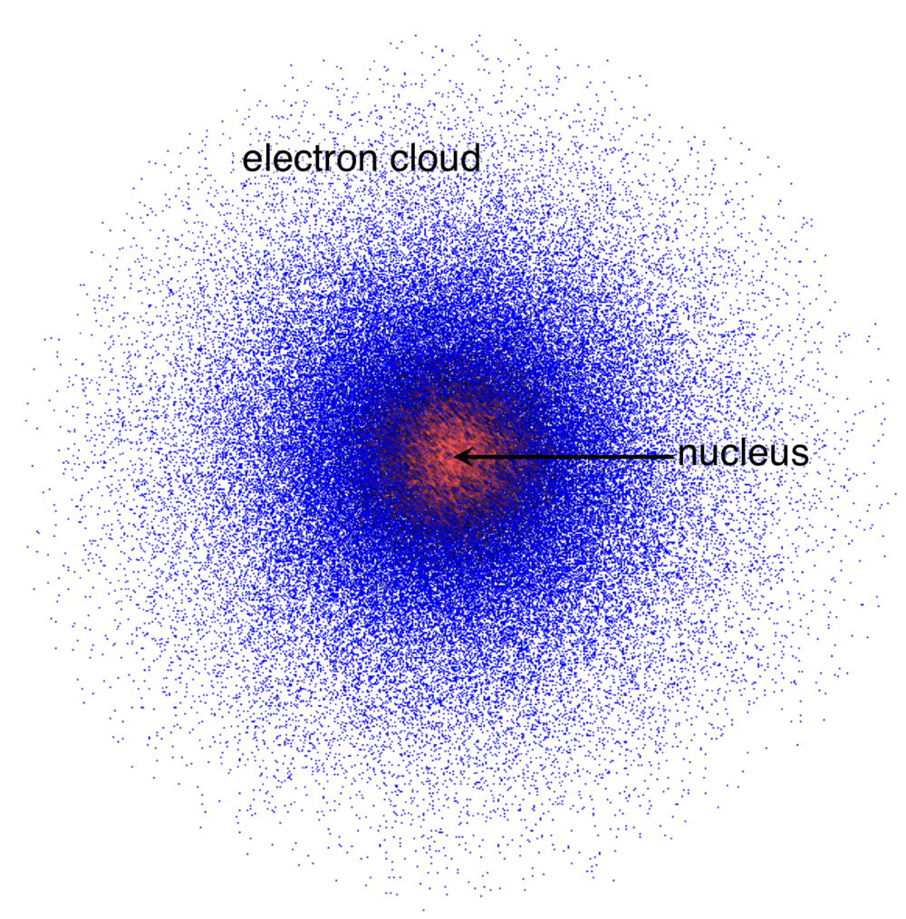 List 93+ Pictures what is the electron cloud model of the atom Superb