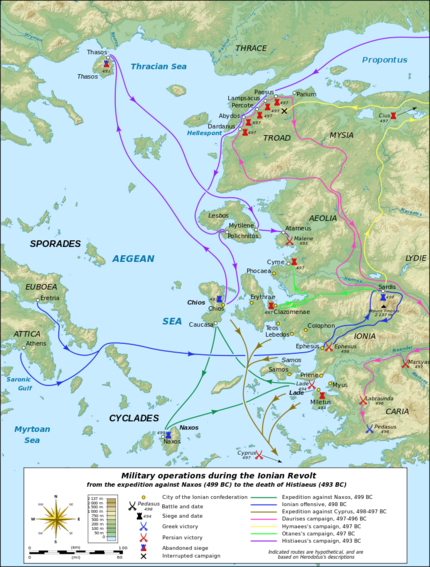 The Battle of Marathon | Sutori