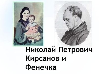 Share