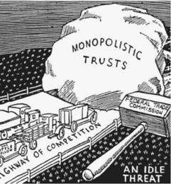 Theodore Roosevelts Anti-Trust Act