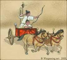 1200 BCE: China adapts the chariot.