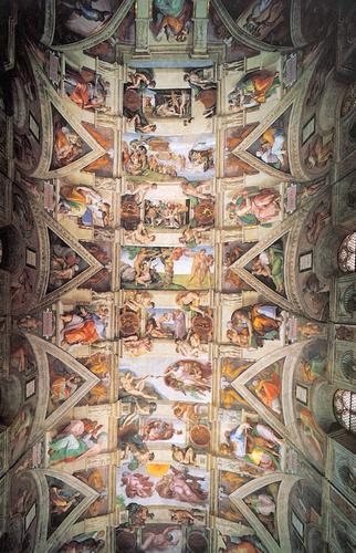 High Renaissance Beginning Share