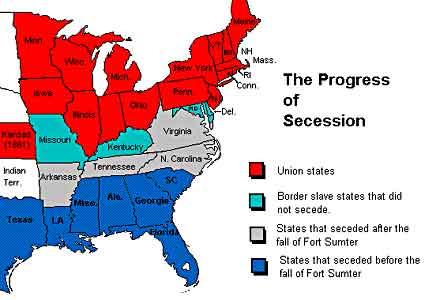 in the civil war what was the south called when they splitted with uS