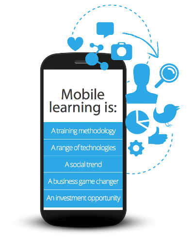 Mobile learning is. Mobile learning. мобильное обучение. мобильное приложение иллюстрация. обучающие мобильные приложения.