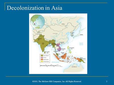 Decolonization Process Share