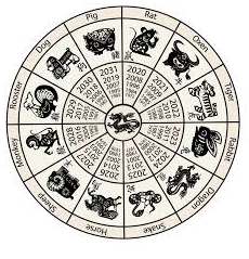 2637 B.C.E.(The Chinese calendar)