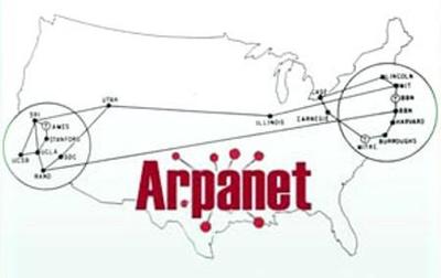 ARPANET: ARPANET fue una red de computadoras creada por encargo del Departamento de Defensa de los Estados Unidos (DOD) para 