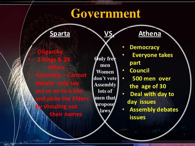 This Photo Shows The Difference Between Spartan And Sutori