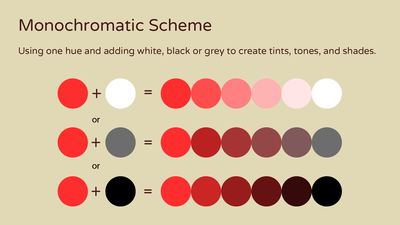 Monochromatic colors: using one color hue with tints and shades