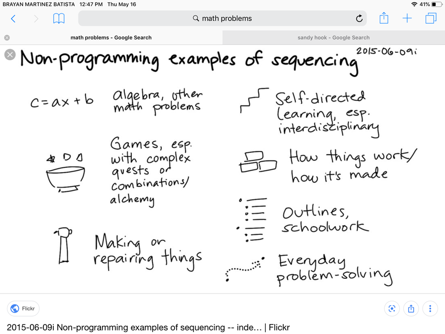 Math Problem Type Schemas Share
