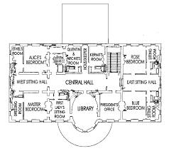 The first lay out of the white house