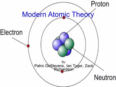 john Daltons modern atomic theory , 1913