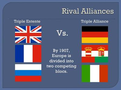 why was the triple entente formed