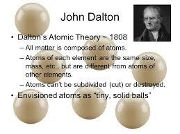 John Dalton Came Up With The Atomic Theory Sutori