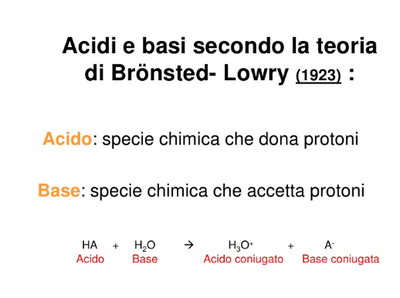 Definizione di acidi e basi secondo Bronted-Lowry