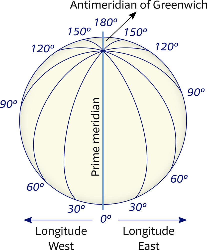 180 долгота. Антимеридиан. Широта и долгота. Latitude Longitude. 180 Меридиан.