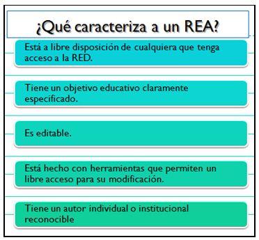 Figura 1. Características De Un REA. Imagen Tomada De Http ...