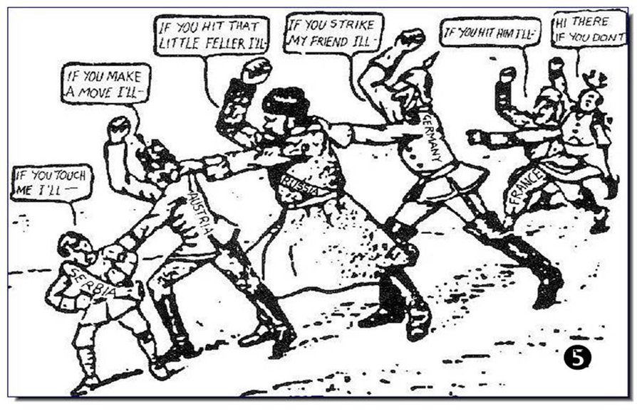 Finding Causes Of World War One In Cartoons Keystage History 25 May 