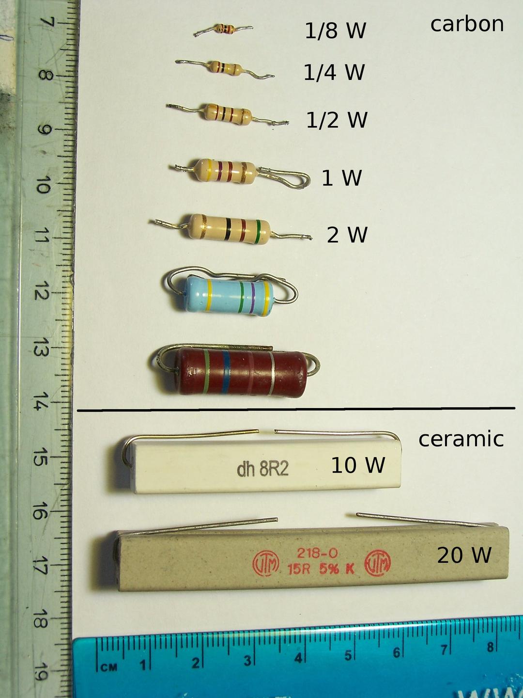Timeline of the Hairdryer | Sutori