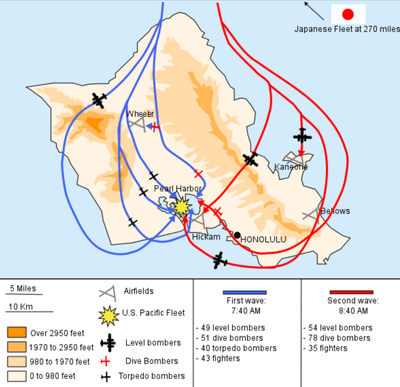 Secondary Source - Bombing of Pearl Harbor aircraft route