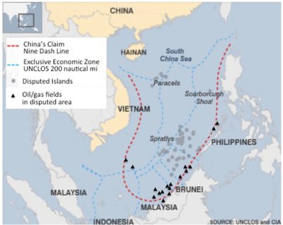 South China Sea