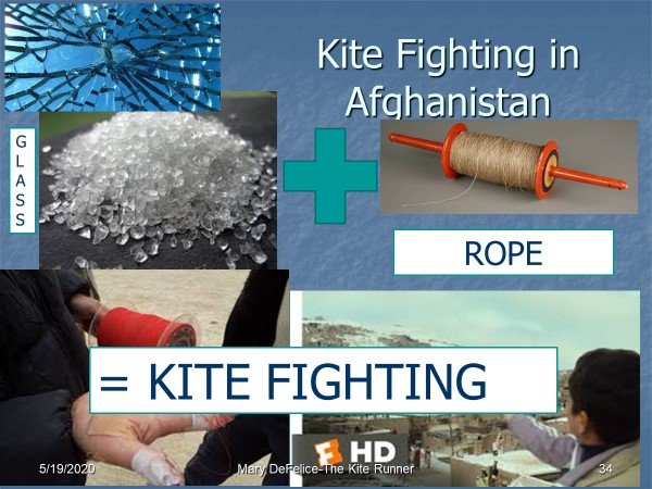 afghan kite fighting