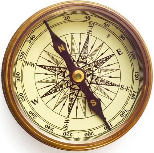 Compass Before Magnetic Compass China