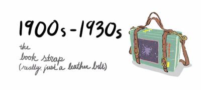 The First Backpack Invented Share
