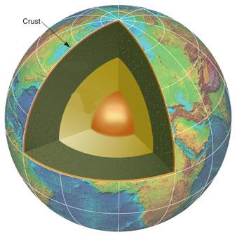 earths crust starts to form in the archean eon