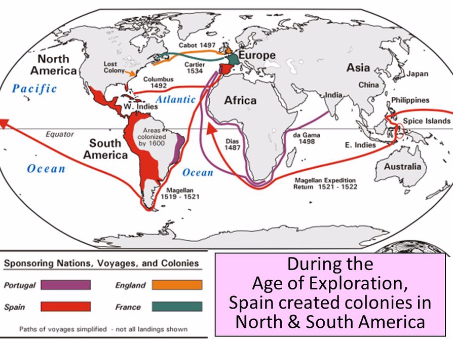 The Spanish Exploration