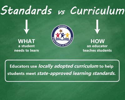 Curriculum Standards