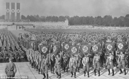 Nazis in Formation