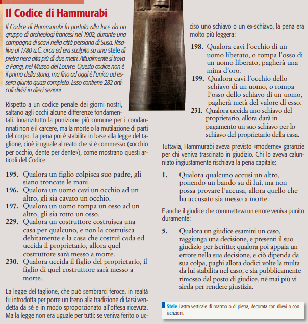 Lastra Di Pietra Su Cui Furono Incise Le Prime Leggi