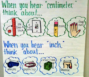 Use anchor charts to help students understand content specific ...