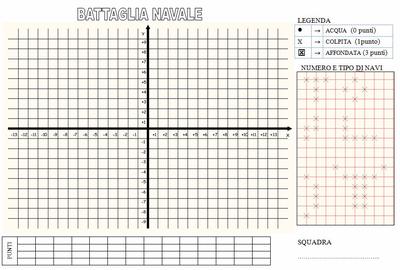 Math Battle - BATTAGLIA NAVALE - Introduzione al Piano Cartesiano 