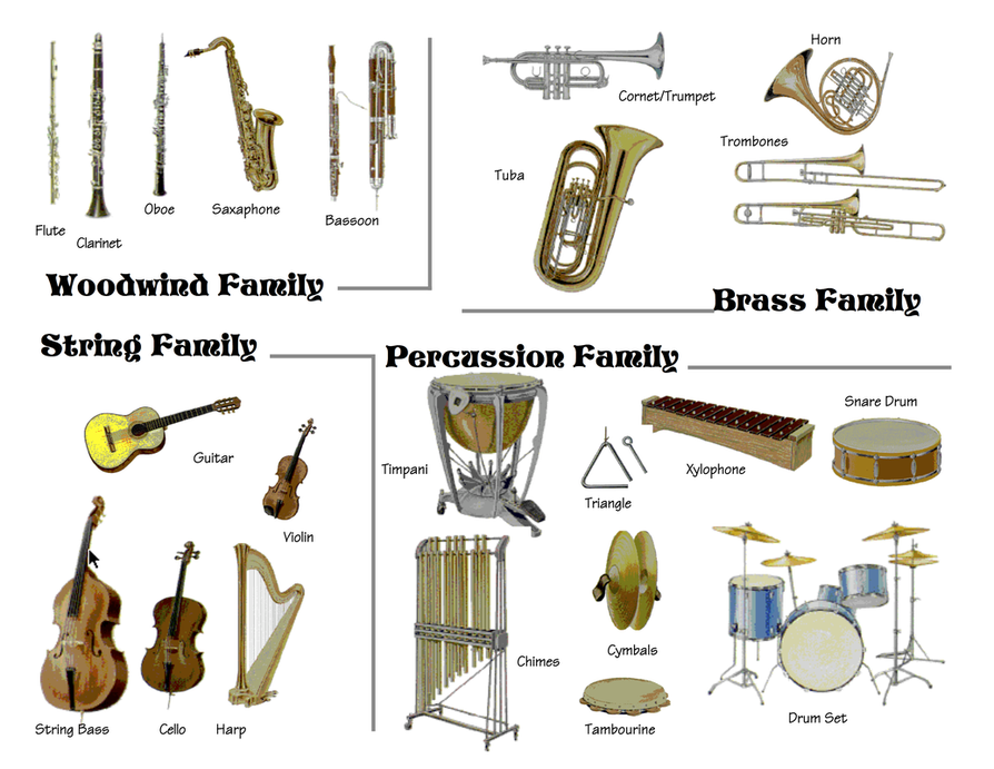 Before the instruments