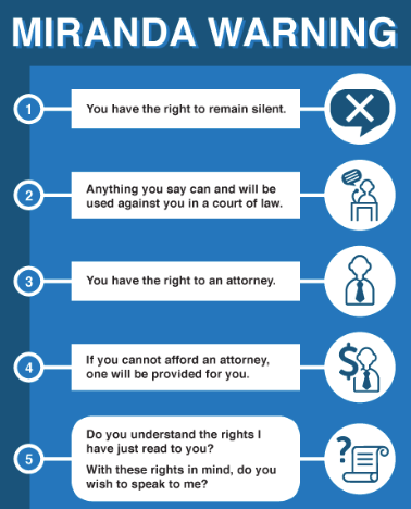 Miranda Court Ruling Due to this now when you are arrested, officers are required to read ...