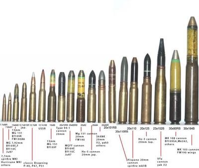 what do all the different types of ammo do for mk2 weapons in gta 5 online