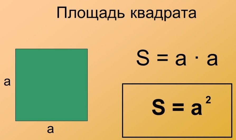 Что такое магический квадрат в математике - 8/48