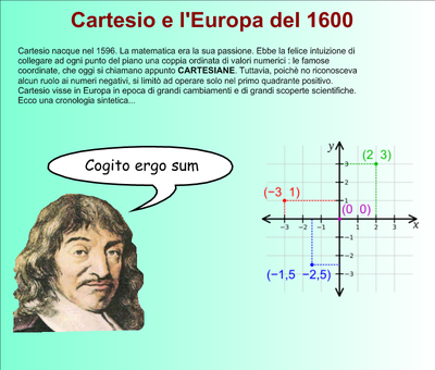 Math Battle - BATTAGLIA NAVALE - Introduzione al Piano Cartesiano 