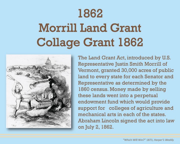 Morrill Land Grant Act of 1862