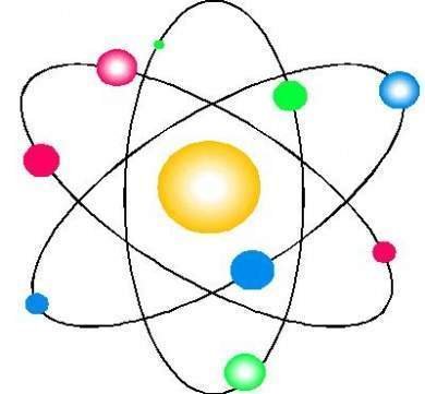 Los Modelos Atomicos | Sutori