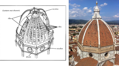 Filippo Brunelleschi, Dome of the Florence Cathedral, Italy, 1417-1436