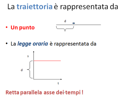 Opposite Word For Class 1st